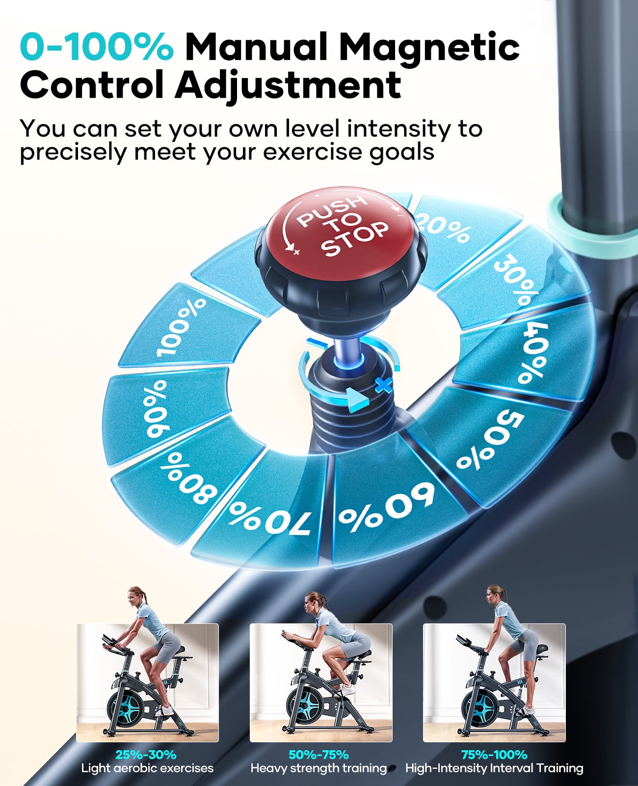 TEB2 exercise bike with 0-100% manual magnetic resistance, allowing for precise intensity adjustments to match your fitness level.