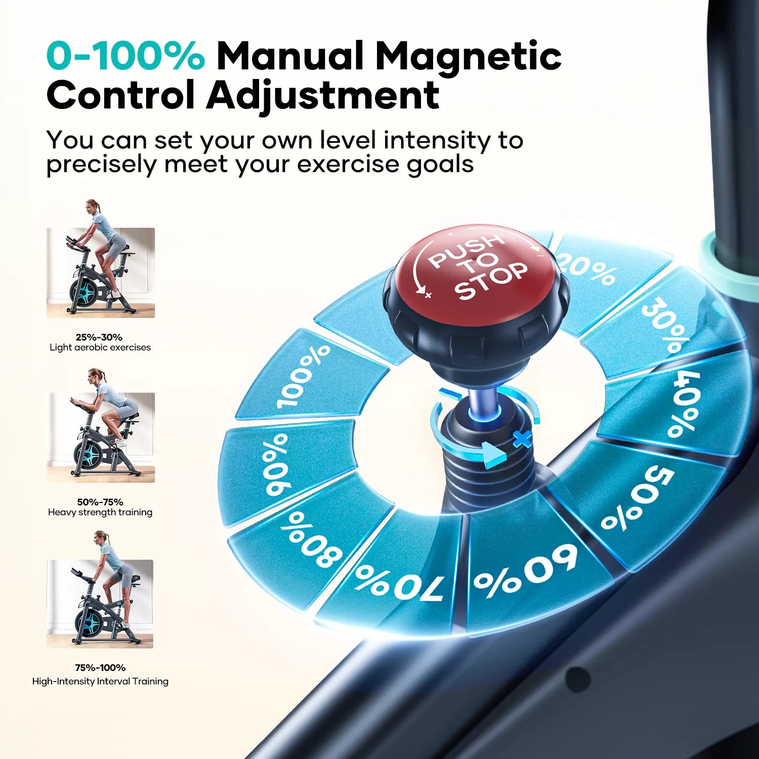 TEB2 exercise bike with 0-100% manual magnetic resistance, allowing for precise intensity adjustments to match your fitness level.