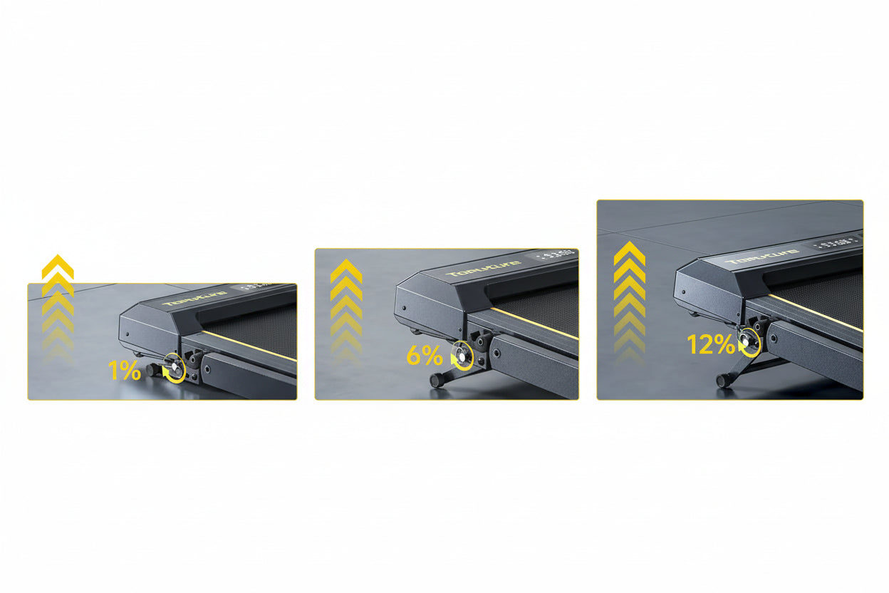TP5 Treadmill showing three incline levels: 1%, 6%, and 12%, demonstrating versatile workout intensity options.
