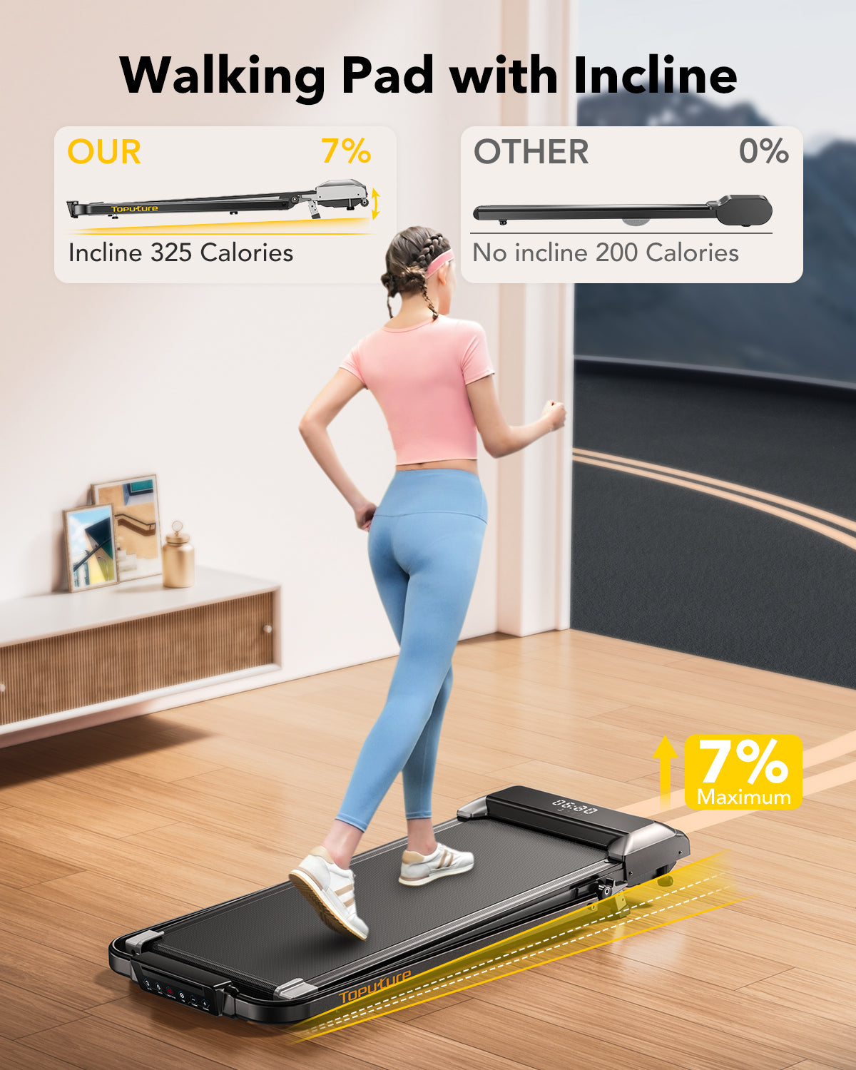 Increase your calorie burn with a 7% incline on the TP2 walking pad, compared to a flat 0% walk.
