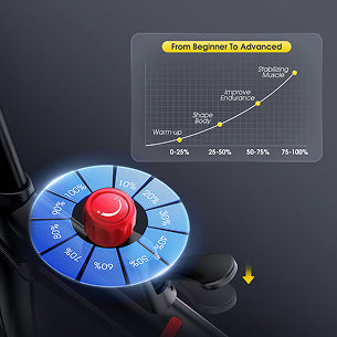 Close-up of a manual magnetic resistance dial (0-100%) on an exercise bike, with a graphic overlay showing smooth intensity curves