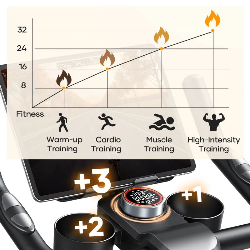 The image shows the TEB5 exercise bike's modern touchscreen LCD display and data scanning function.
