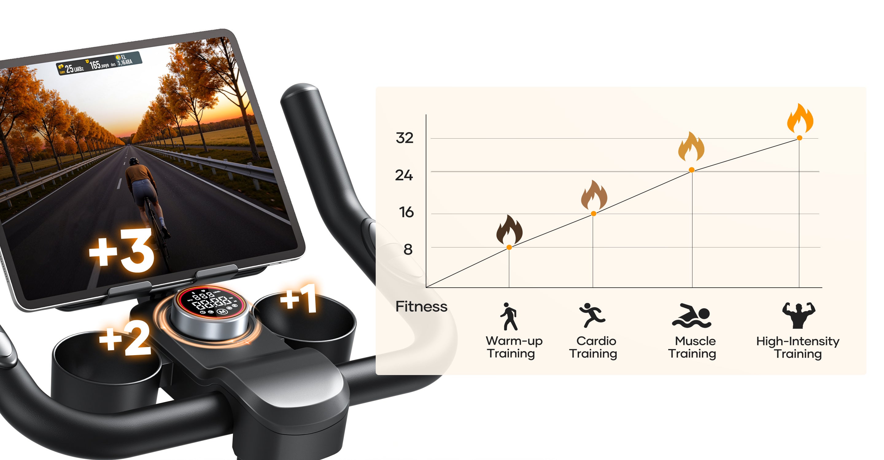 The image shows the TEB5 exercise bike's modern touchscreen LCD display and data scanning function.
