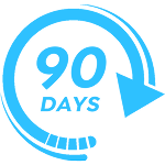 90-Day
Risk-Free Returns