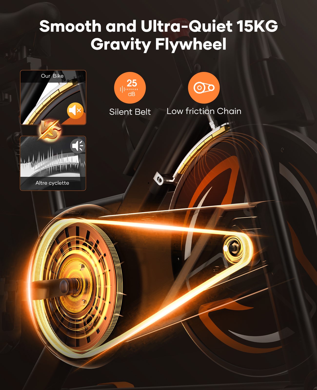 The low-friction chain drive system on TEB3 indoor spin bike ensures silent operation under 25 dB for quiet home workouts. 