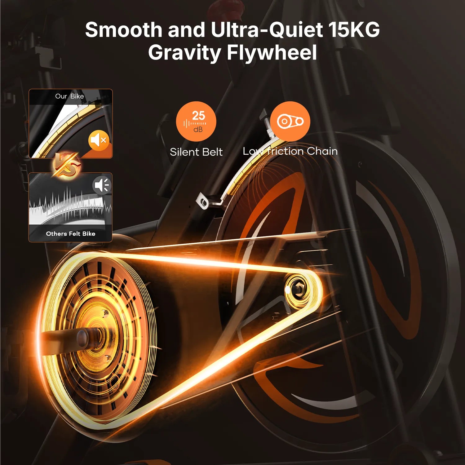 15KG Gravity Flywheel with silent belt and low friction chain on a dark background.